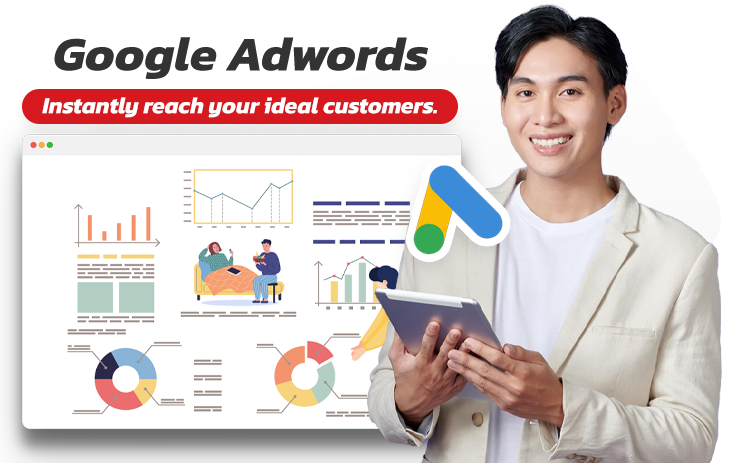 Google Adwords